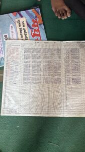 Class 5 Students Attending School – July 2026 | Bal Bhojan Seva Trust